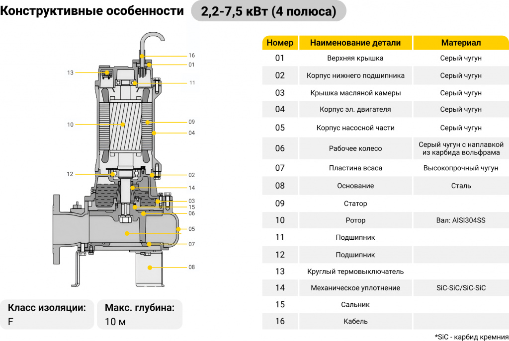 ZUMFA CF Конструктивные особенности.jpg